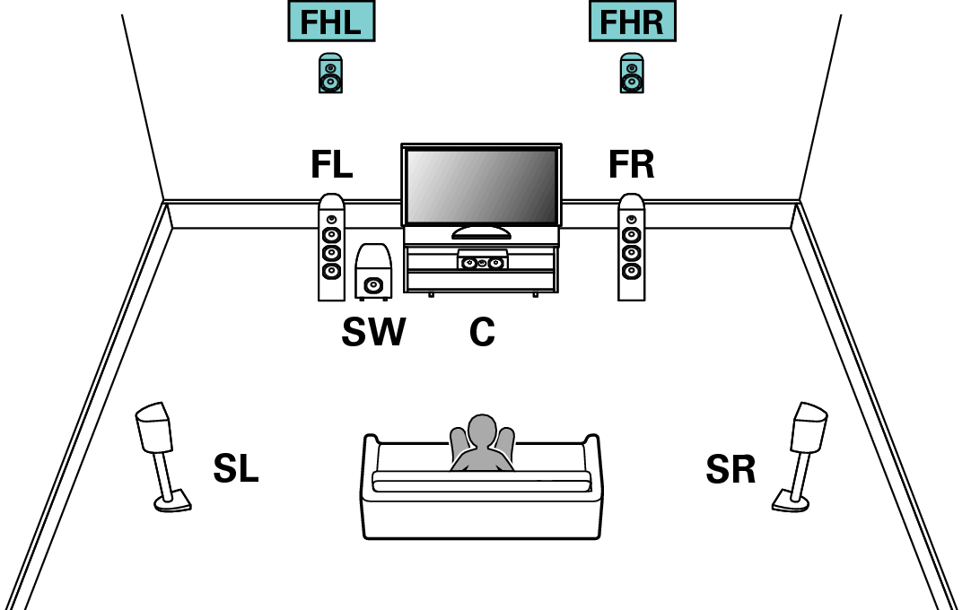 Pict SP Layout 7.1 FH